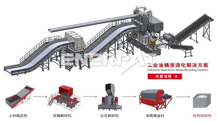 油桶撕碎機(jī)