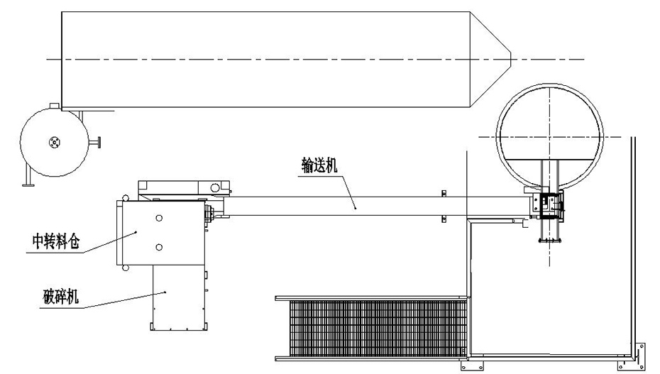天楹與恩派特定制全自動(dòng)醫(yī)療垃圾破碎處理設(shè)備案例2